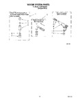 Diagram for 09 - Water System