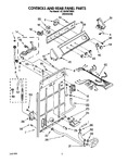 Diagram for 02 - Controls And Rear Panel
