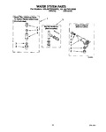 Diagram for 08 - Water System