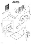 Diagram for 05 - Unit