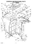Diagram for 02 - Controls And Rear Panel Parts