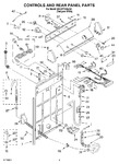 Diagram for 02 - Controls And Rear Panel Parts