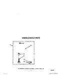 Diagram for 05 - Miscellaneous