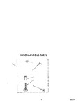 Diagram for 03 - Miscellaneous