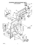 Diagram for 02 - Controls And Rear Panel