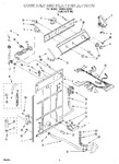 Diagram for 02 - Controls And Rear Panel