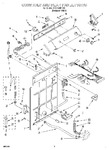 Diagram for 02 - Controls And Rear Panel
