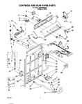 Diagram for 02 - Controls And Rear Panel