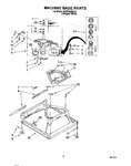 Diagram for 05 - Machine Base