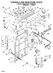 Diagram for 02 - Controls And Rear Panel Parts