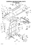 Diagram for 02 - Controls And Rear Panel Parts