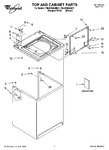 Diagram for 01 - Top And Cabinet Parts