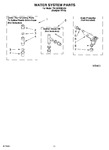 Diagram for 07 - Water System Parts
