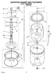 Diagram for 03 - Agitator, Basket And Tub Parts