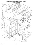 Diagram for 02 - Controls And Rear Panel
