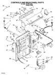 Diagram for 02 - Controls And Rear Panel Parts