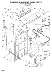 Diagram for 02 - Controls And Rear Panel Parts