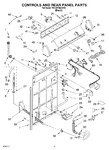 Diagram for 02 - Controls And Rear Panel Parts