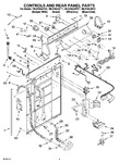 Diagram for 02 - Controls And Rear Panel Parts