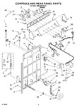 Diagram for 02 - Controls And Rear Panel Parts
