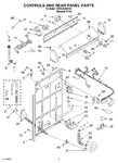 Diagram for 02 - Controls And Rear Panel