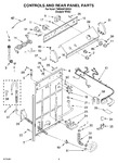 Diagram for 02 - Controls And Rear Panel Parts