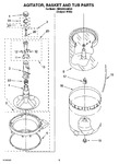 Diagram for 03 - Agitator, Basket And Tub Parts