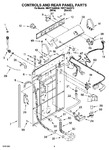 Diagram for 02 - Controls And Rear Panel Parts