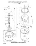 Diagram for 03 - Agitator, Basket And Tub Parts