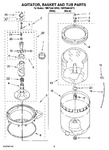 Diagram for 03 - Agitator, Basket And Tub Parts
