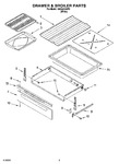 Diagram for 04 - Drawer & Broiler Parts