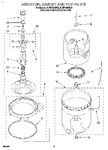 Diagram for 03 - Agitator, Basket And Tub