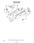 Diagram for 03 - Console