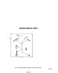 Diagram for 07 - Miscellaneous