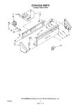 Diagram for 03 - Console