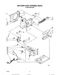 Diagram for 03 - Airflow And Control