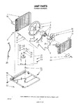 Diagram for 02 - Unit
