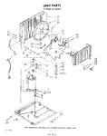 Diagram for 02 - Unit