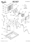 Diagram for 01 - Unit, Literature