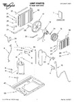 Diagram for 01 - Unit, Literature