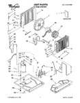 Diagram for 01 - Unit, Literature