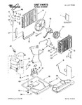 Diagram for 01 - Unit, Literature
