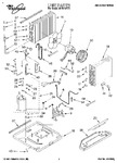 Diagram for 01 - Unit, Literature