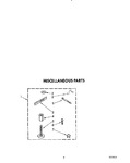 Diagram for 04 - Miscellaneous
