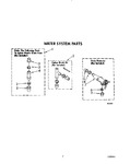 Diagram for 06 - Water System