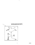 Diagram for 06 - Miscellaneous