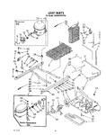 Diagram for 11 - Unit