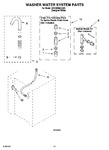 Diagram for 13 - Washer Water System Parts