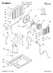 Diagram for 01 - Unit, Literature