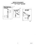 Diagram for 10 - Water System